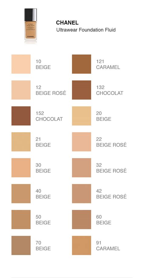 chanel revitalizing foundation shades|Chanel foundation color chart.